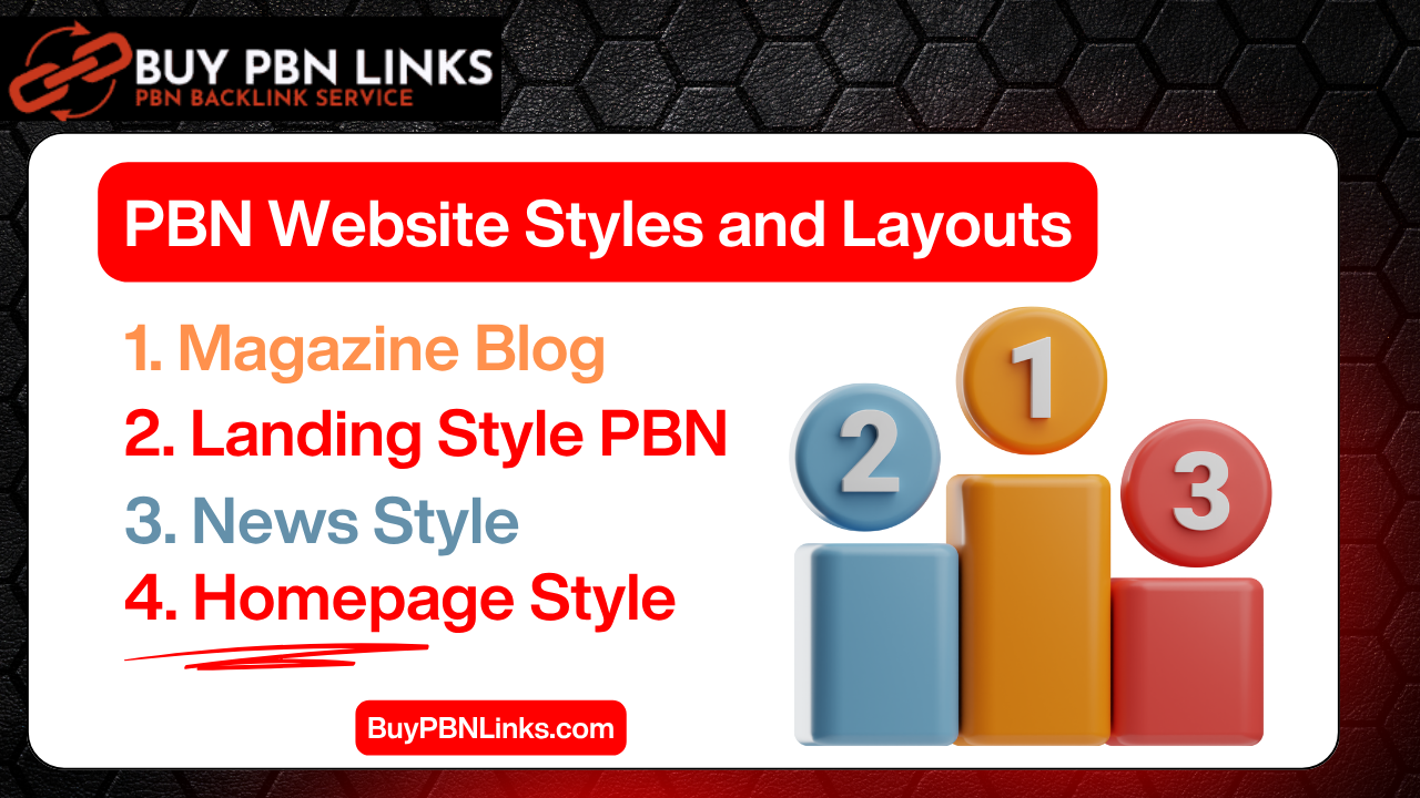 PBN Website Styles and Layout